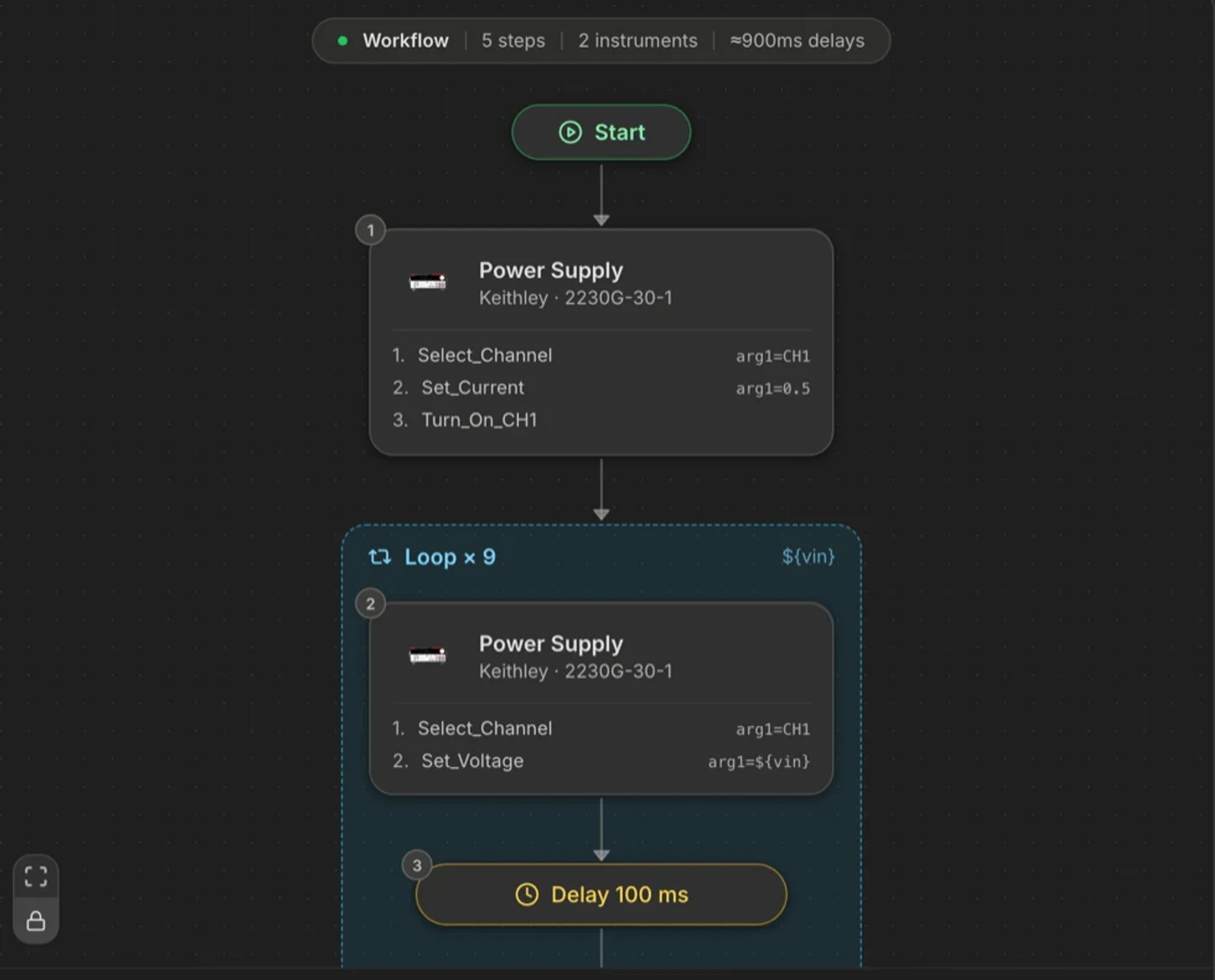 The whole workflow in the Preview pane, from the Start terminal down through the first power supply step into the loop.