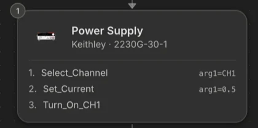 A power supply step showing named actions Select_Channel, Set_Current and Turn_On_CH1.