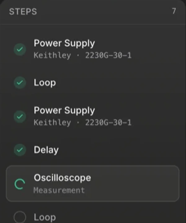 The steps rail during a run: ticked entries for a power supply, a loop, a second power supply and a delay, a spinner on an oscilloscope measurement step, and hollow entries below it.