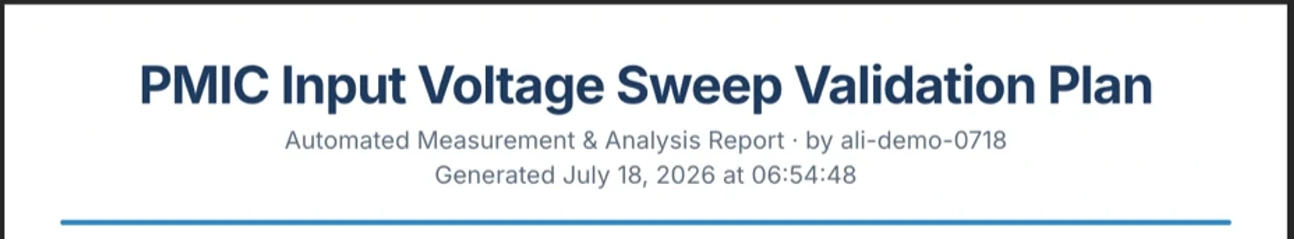 The report's title block: PMIC Input Voltage Sweep Validation Plan, a subtitle reading Automated Measurement and Analysis Report by ali-demo-0718, and a generated-on timestamp.