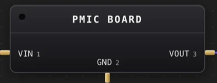 The device under test drawn as an IC package labelled PMIC BOARD with gold pin stubs labelled VIN 1, GND 2 and VOUT 3.