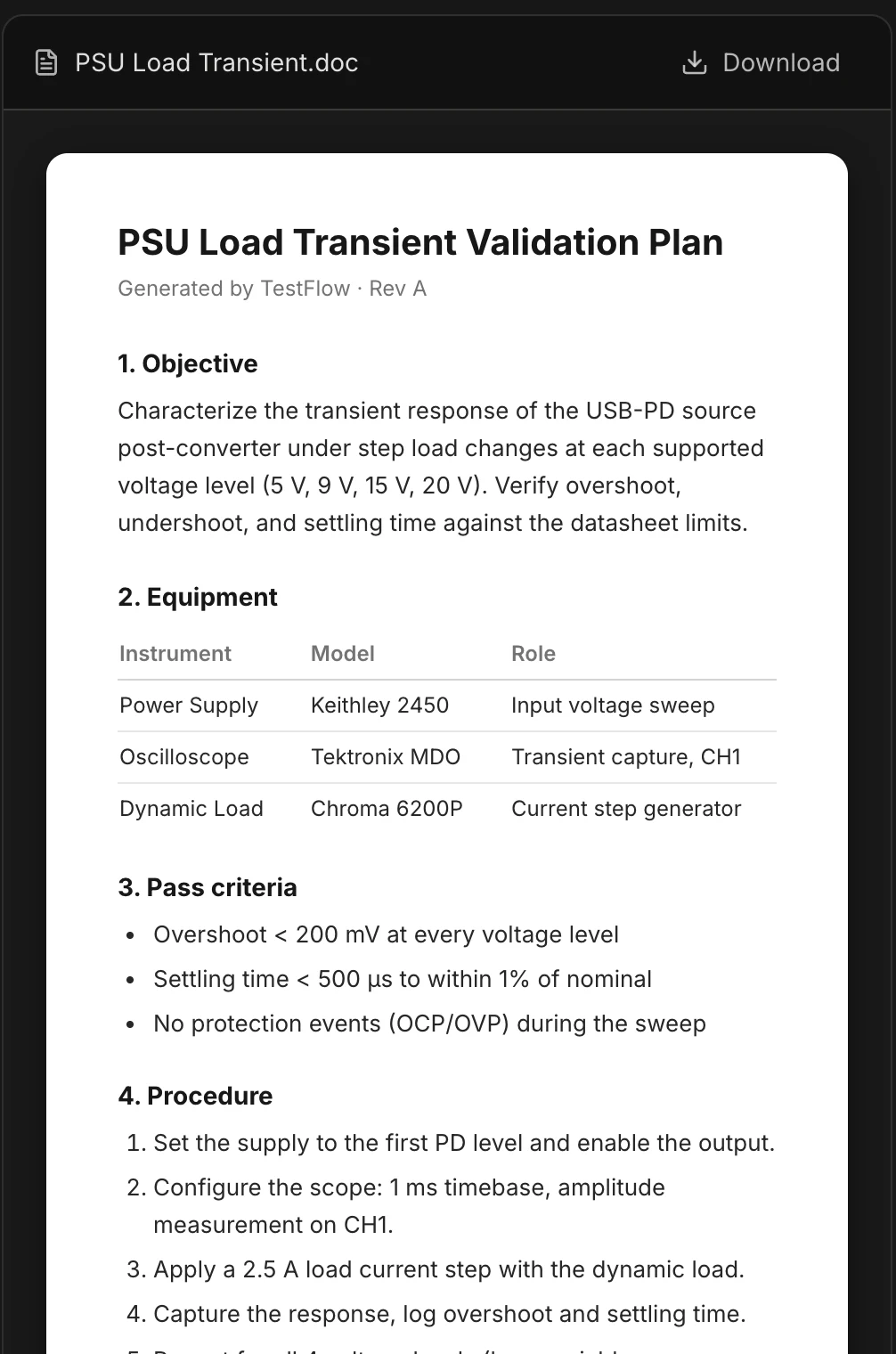 A generated PSU load transient validation plan document with objective, equipment table, and pass criteria