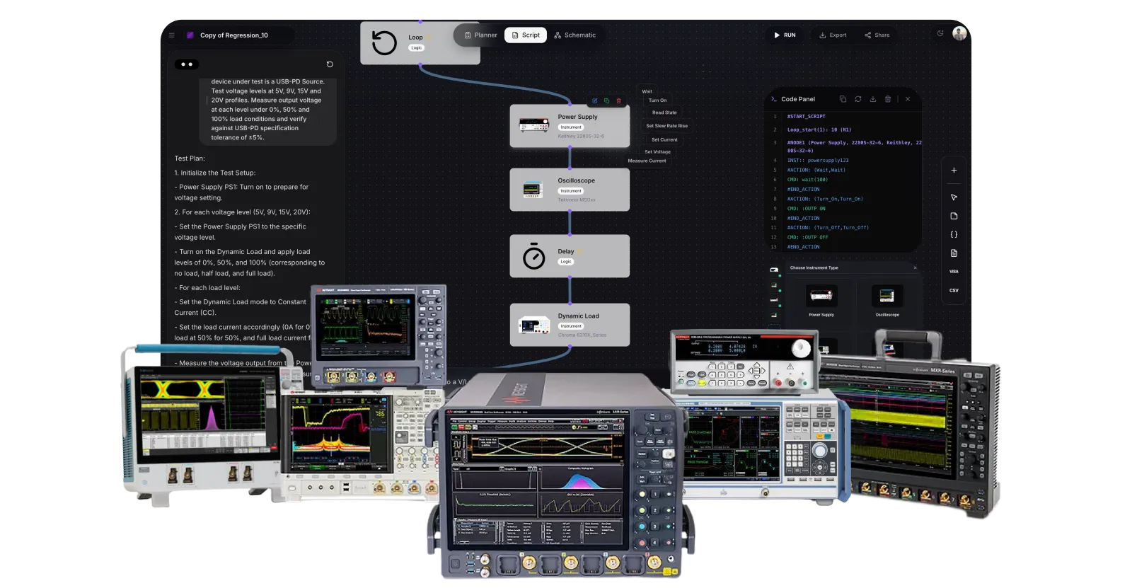 How to Automate a Rigol Oscilloscope with Python (SCPI + PyVISA Guide for 2026)