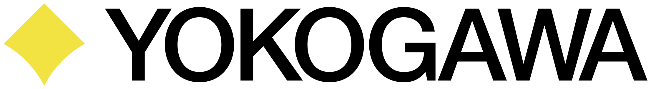 Yokogawa
